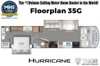 Thumbnail Photo 1 for New 2026 Thor Hurricane