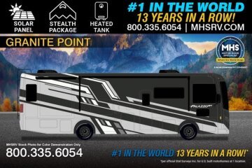 New 2026 Thor Palazzo 33.6