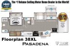 Thumbnail Photo 1 for New 2026 Thor Pasadena
