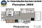Thumbnail Photo 1 for New 2026 Thor Pasadena