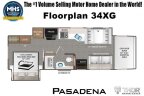 Thumbnail Photo 1 for New 2026 Thor Pasadena