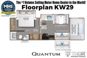 New 2026 Thor Quantum