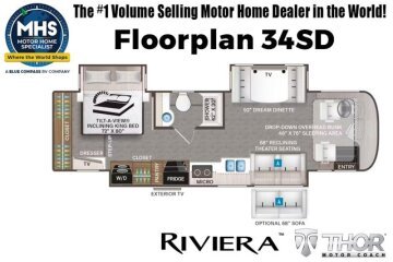 New 2026 Thor Riviera