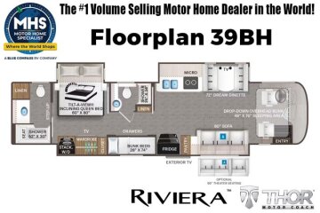 New 2026 Thor Riviera