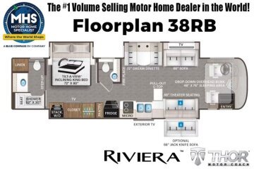 New 2026 Thor Riviera