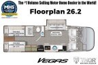 Thumbnail Photo 1 for New 2026 Thor Vegas