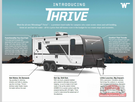 Photo 1 for New 2026 Winnebago Thrive