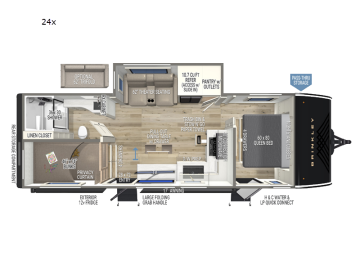 New 2027 Brinkley Model I