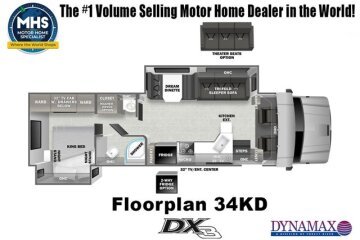 New 2027 Dynamax DX3