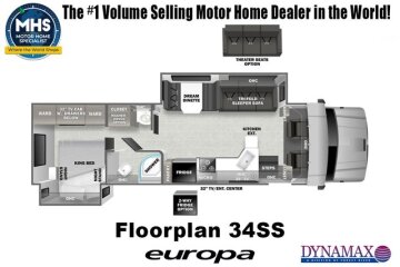 New 2027 Dynamax Europa 34SS