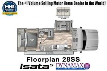 New 2027 Dynamax Isata