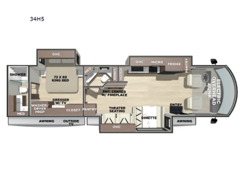 New 2027 Forest River Georgetown
