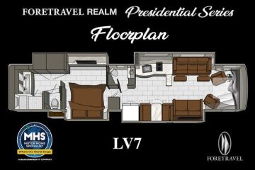 New 2027 Foretravel Realm