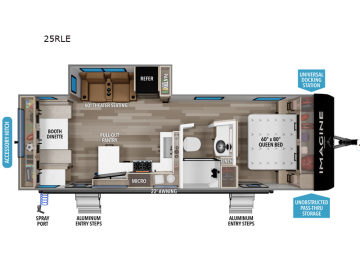 New 2027 Grand Design Imagine