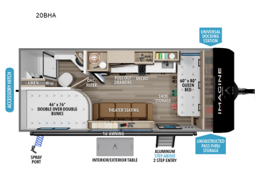 New 2027 Grand Design Imagine