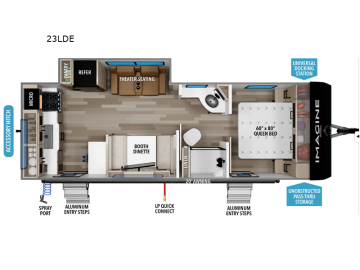 New 2027 Grand Design Imagine