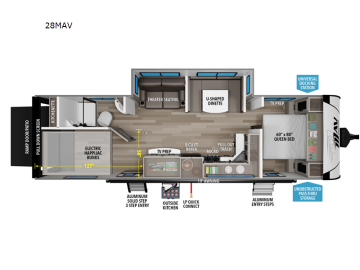 New 2027 Grand Design Momentum