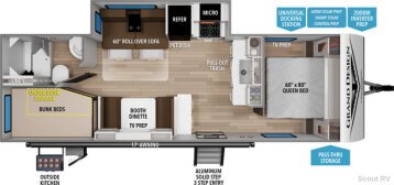 New 2027 Grand Design Transcend