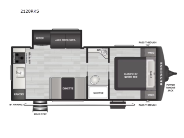 New 2027 Keystone Springdale