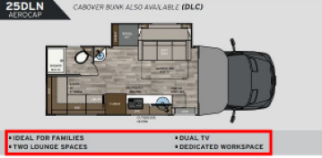 2027 Renegade Vienna