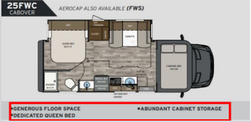 2027 Renegade Vienna