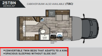 2027 Renegade Vienna