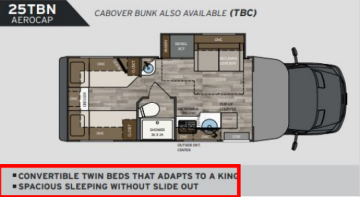 2027 Renegade Vienna