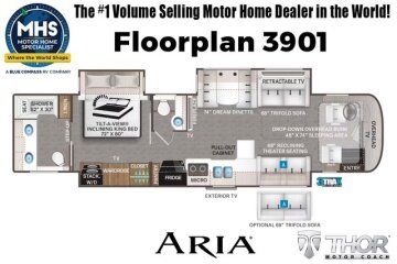New 2027 Thor Aria 3901