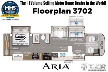 New 2027 Thor Aria