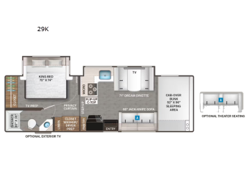 New 2027 Thor Chateau