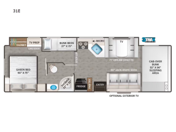 New 2027 Thor Chateau 31E