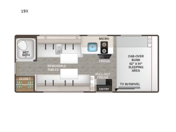 New 2027 Thor Chateau