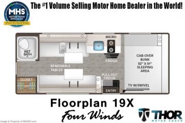 New 2027 Thor Four Winds
