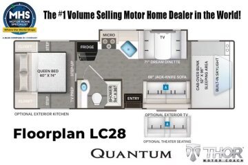 New 2027 Thor Quantum