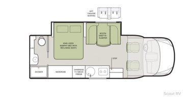 New 2027 Tiffin Wayfarer 25 RW