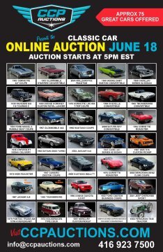 CCP Auctions