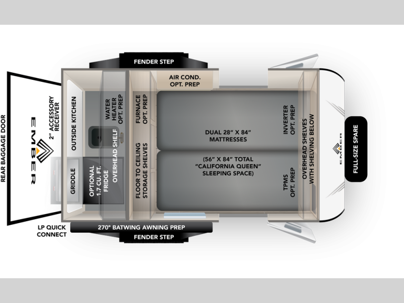 New 2026 Ember E-Series